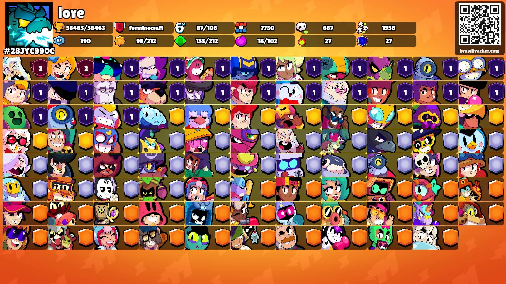 lore's Ranks