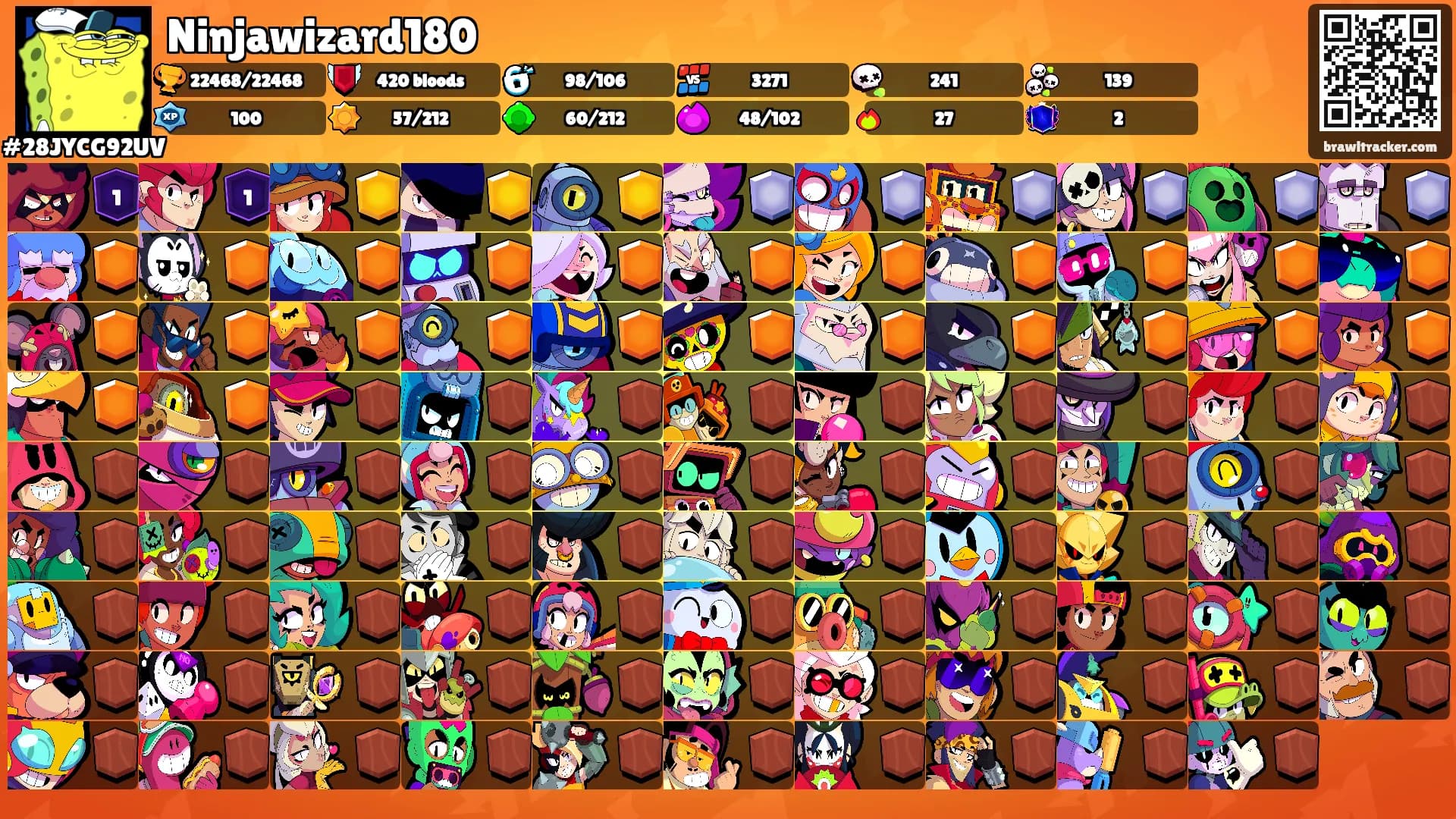 Ninjawizard180's Ranks