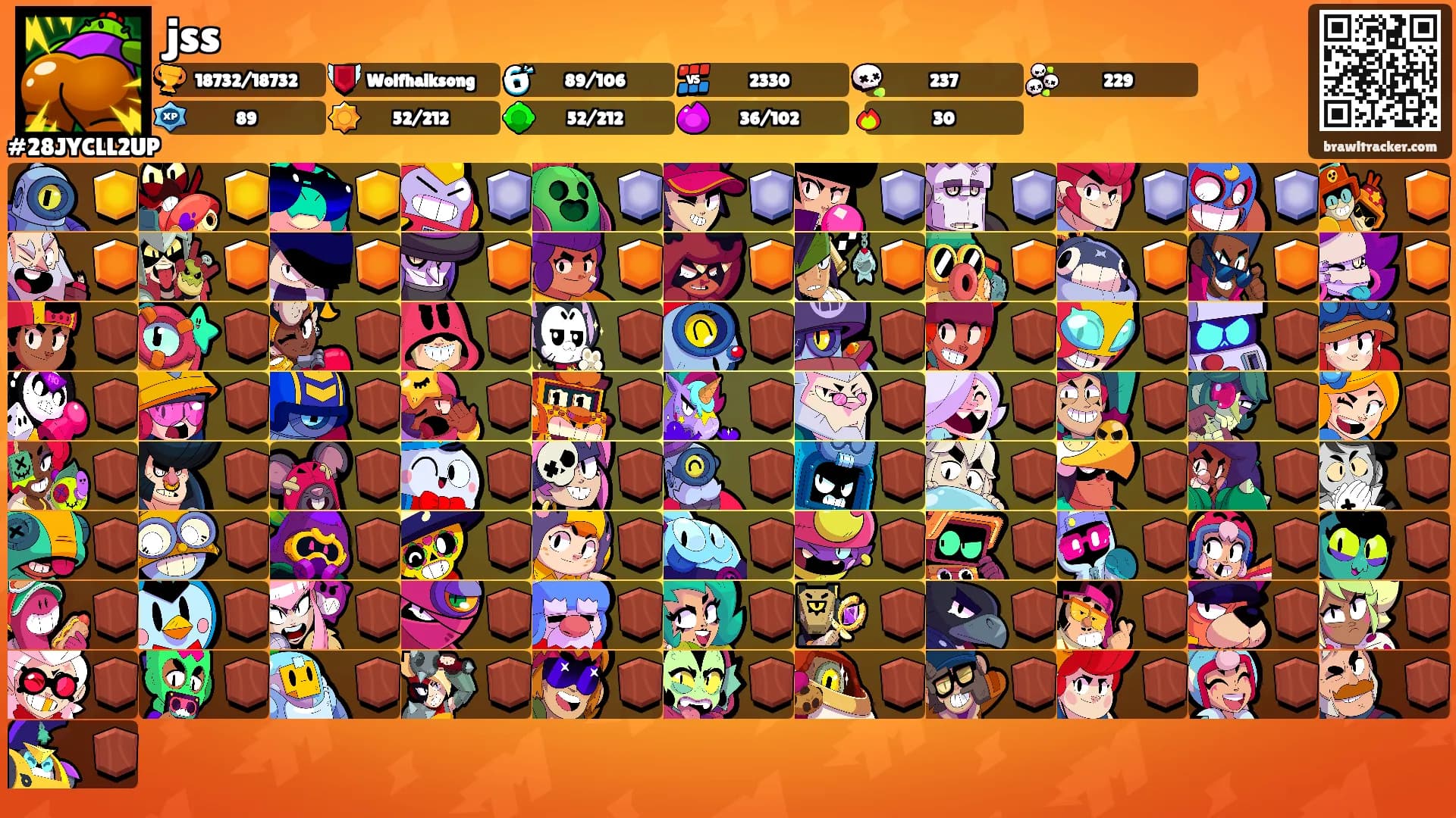 jss's Ranks