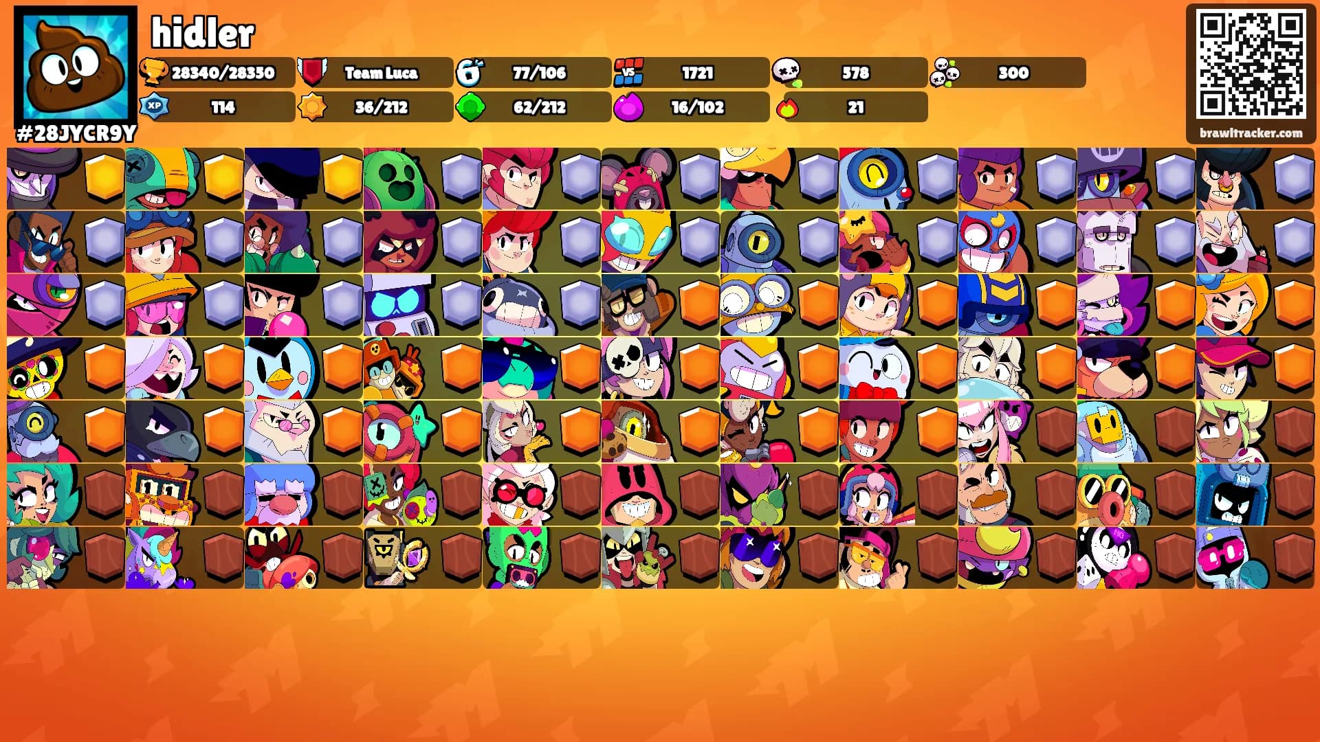 hidler's Ranks