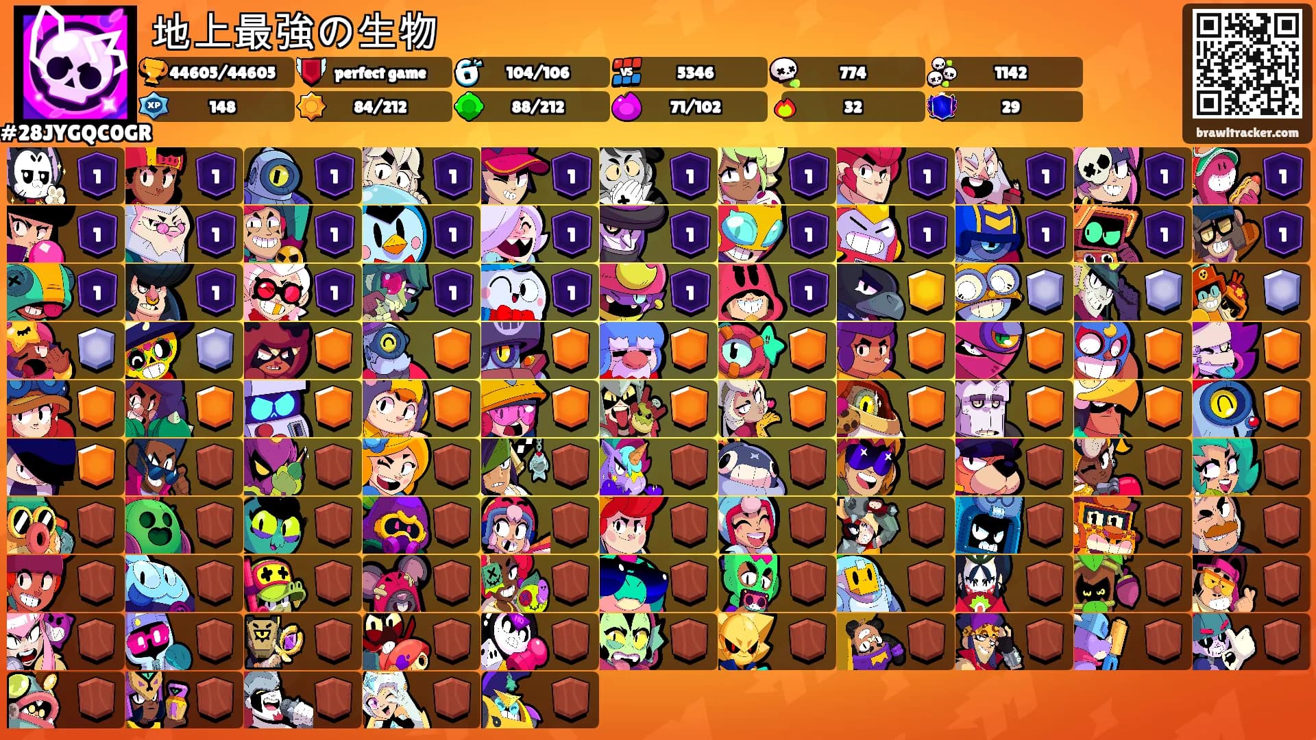 地上最強の生物's Ranks