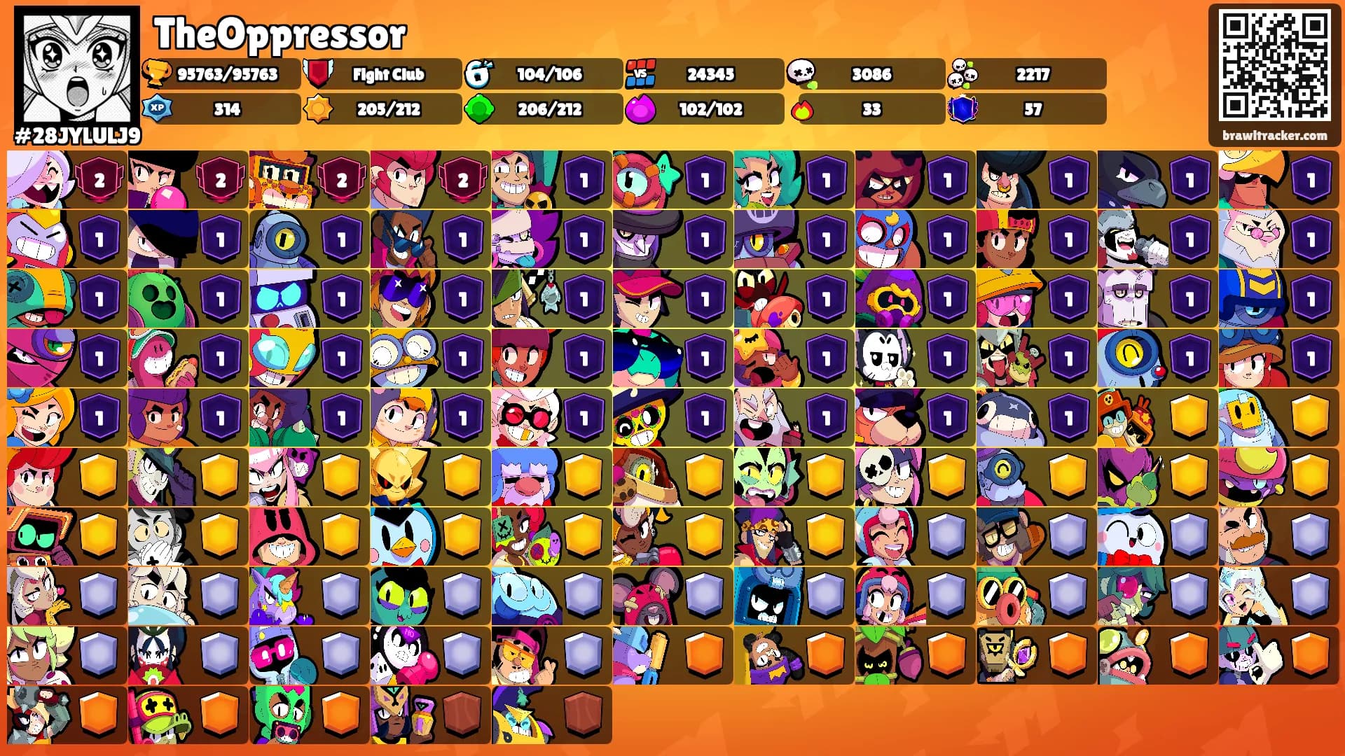 TheOppressor's Ranks