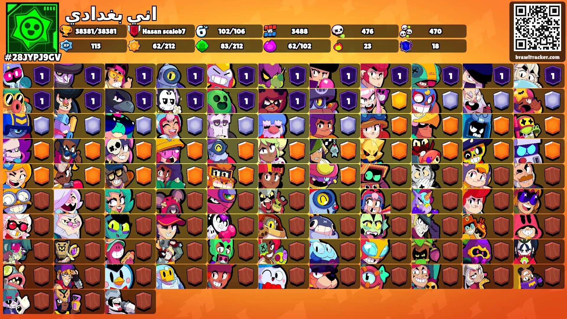 اني بغدادي's Ranks