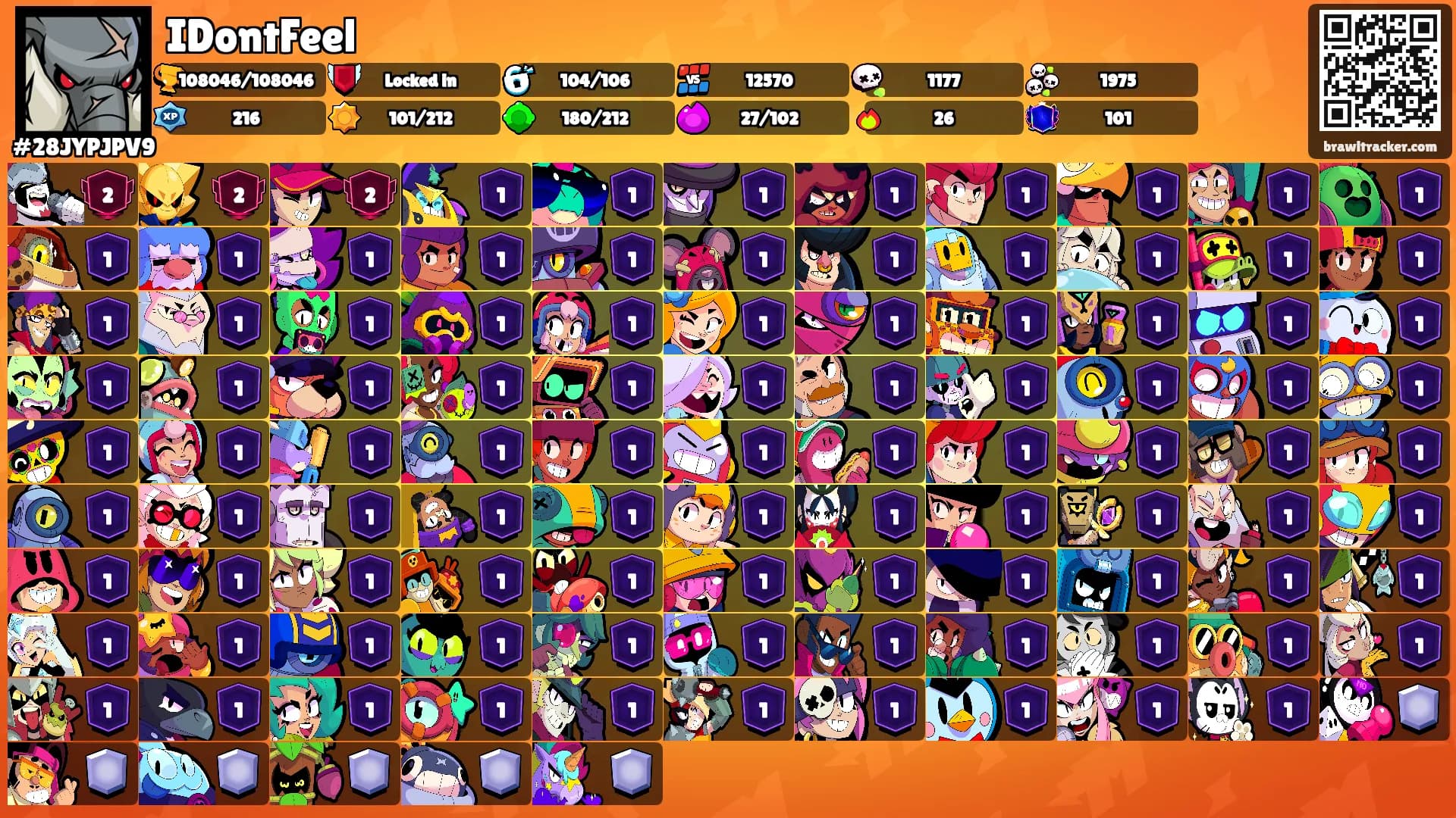IDontFeel's Ranks