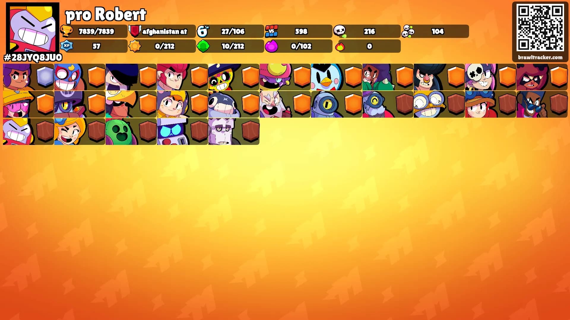 pro Robert's Ranks