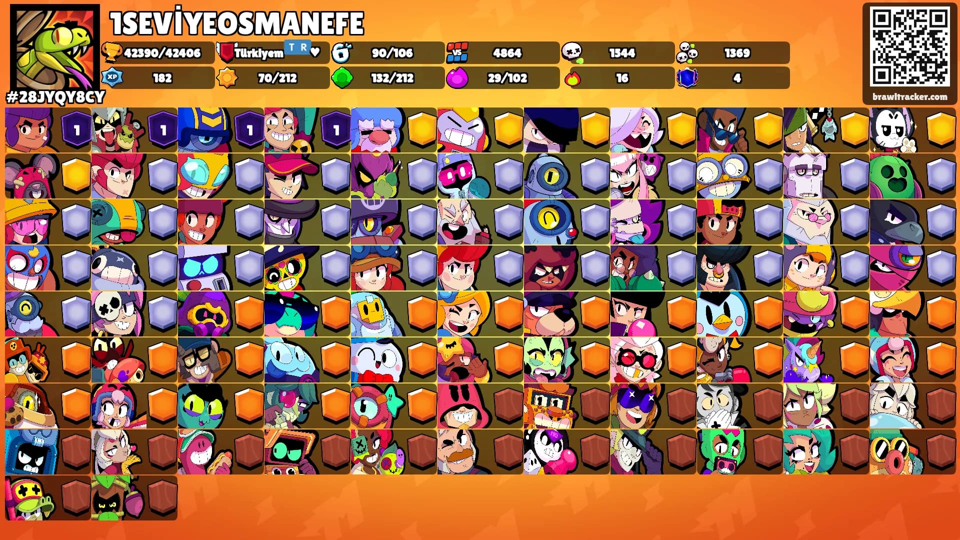 1SEVİYEOSMANEFE's Ranks