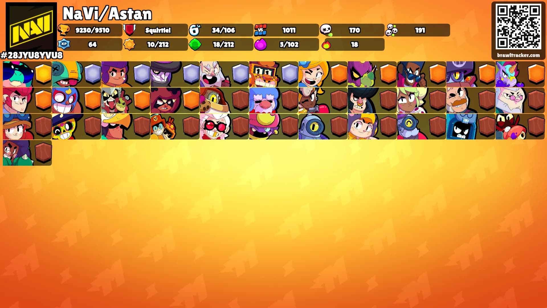 NaVi/Astan's Ranks
