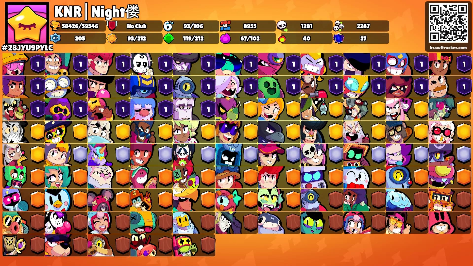 KNR|Night偻's Ranks