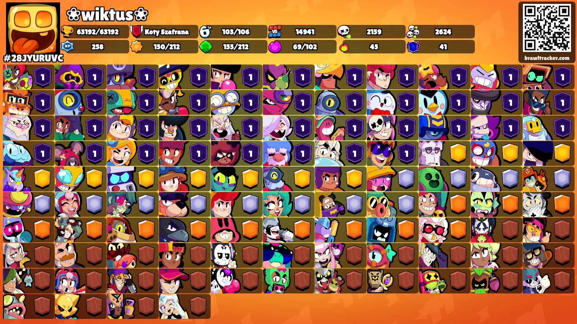 ❀wiktus❀'s Ranks