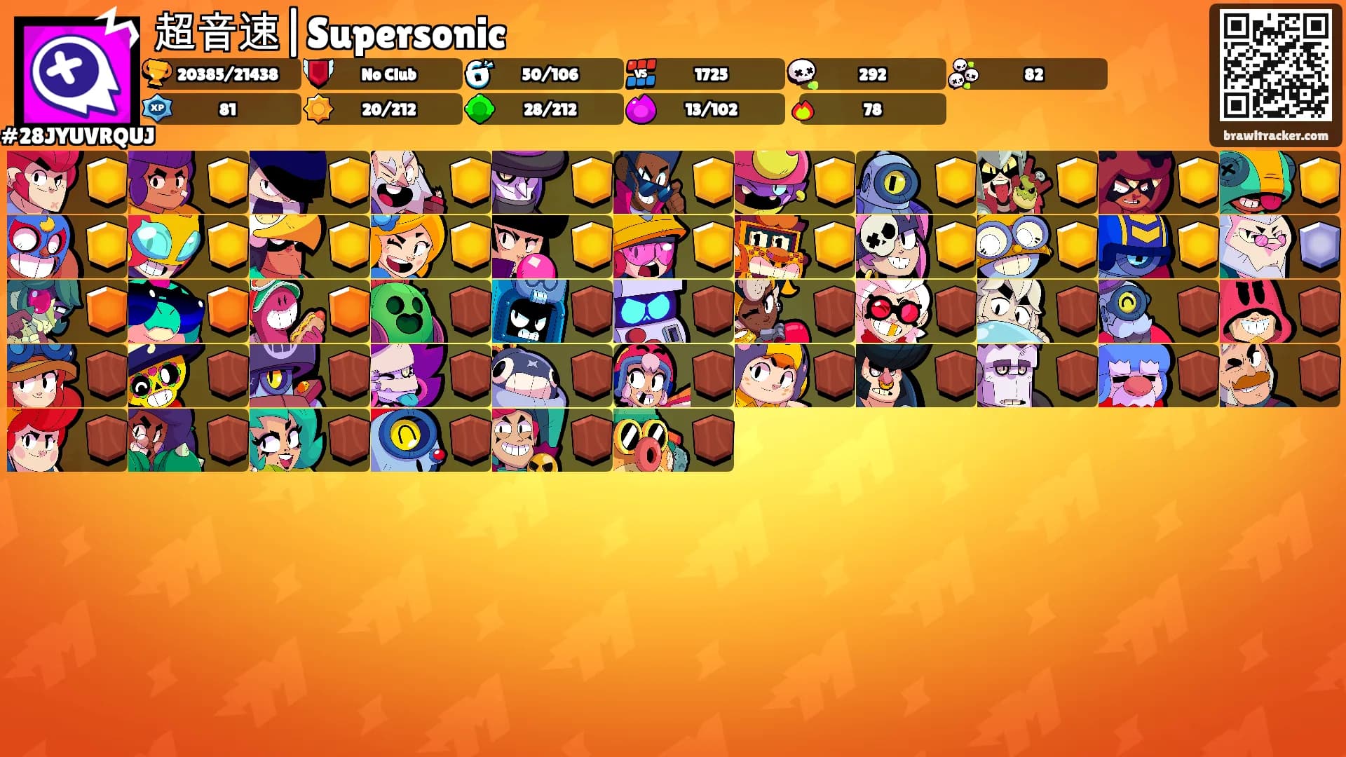 超音速|Supersonic⚡'s Ranks