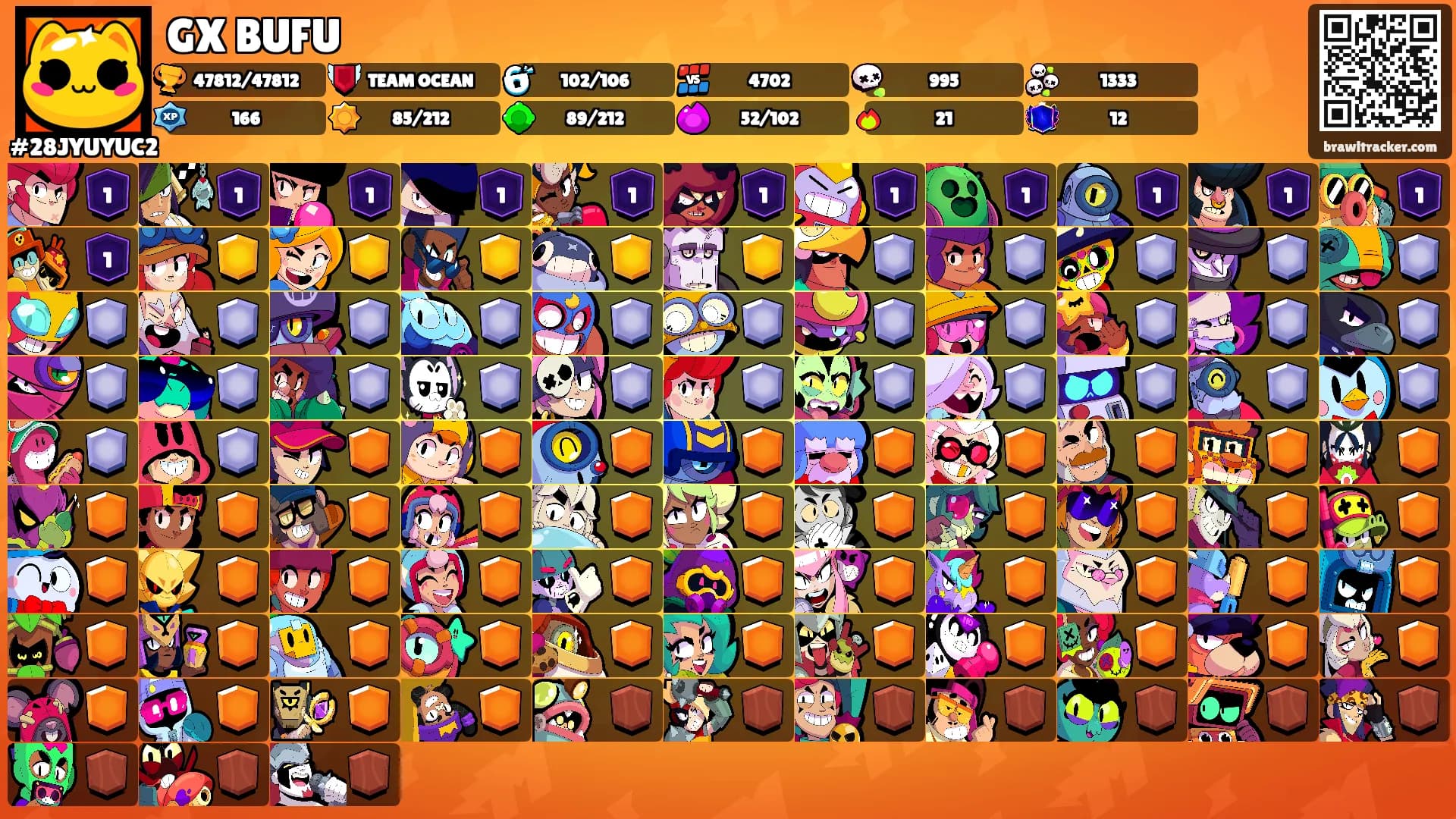 GX BUFU's Ranks