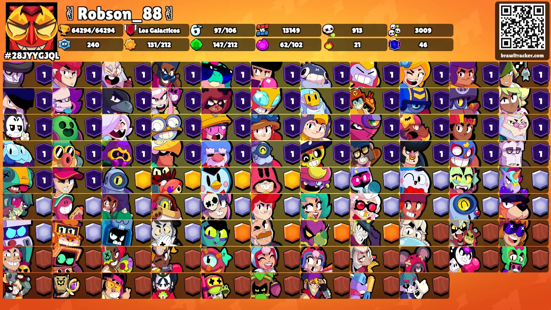 ✌Robson_88✌'s Ranks