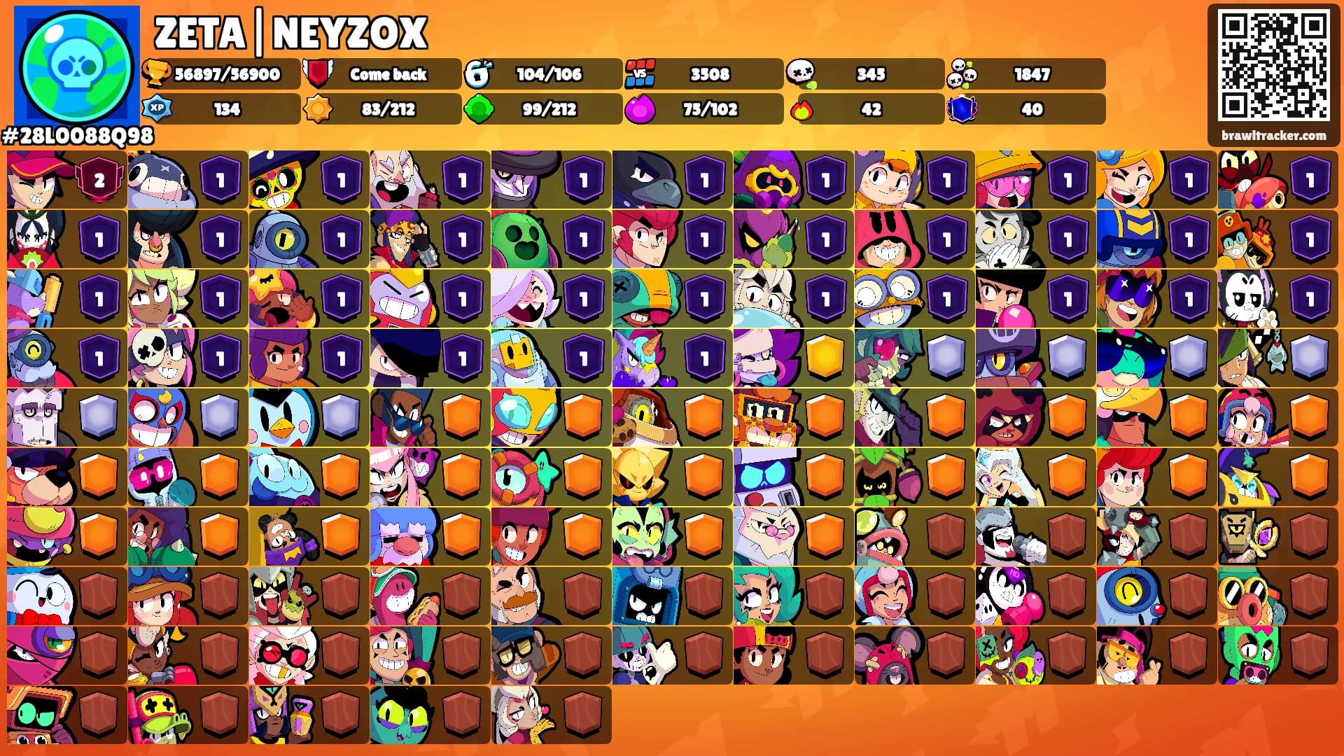ZETA|NEYZOX🌶's Ranks