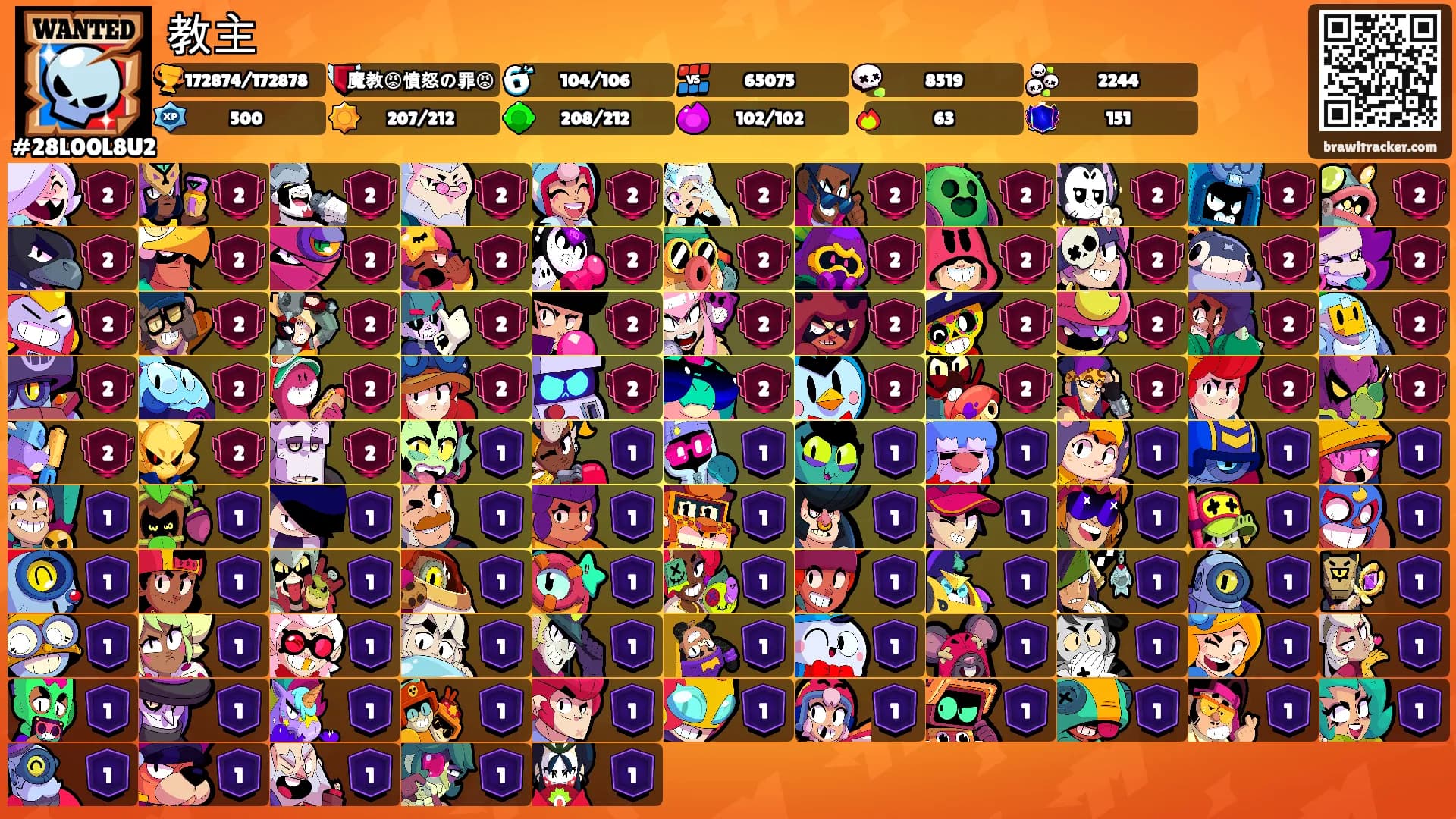教主's Ranks