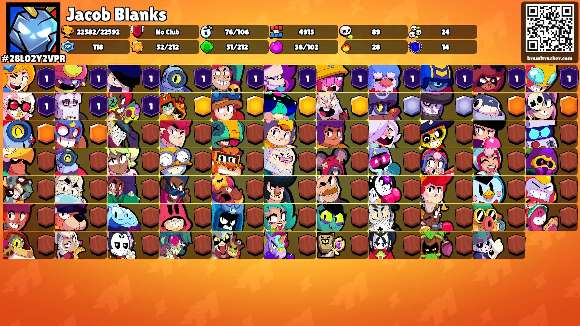 Jacob Blanks's Ranks
