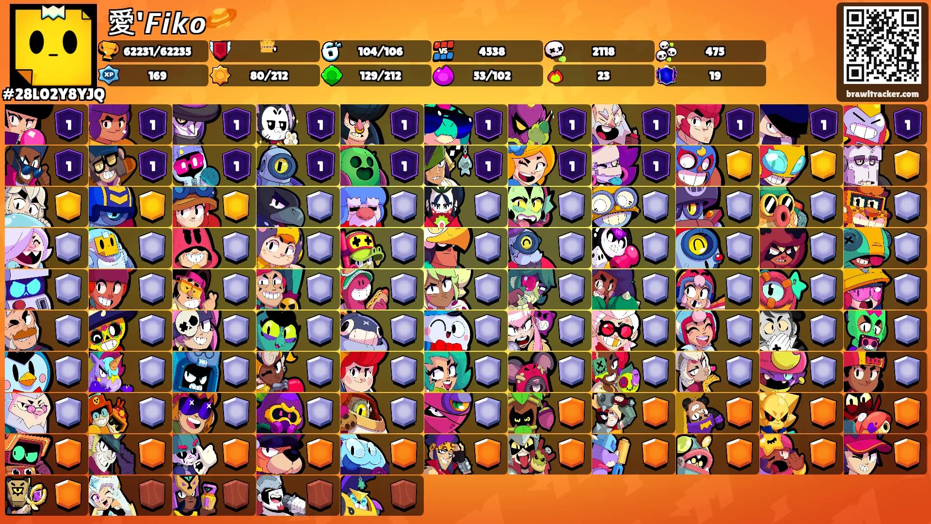 愛'𝙁𝙞𝙠𝙤🪐's Ranks