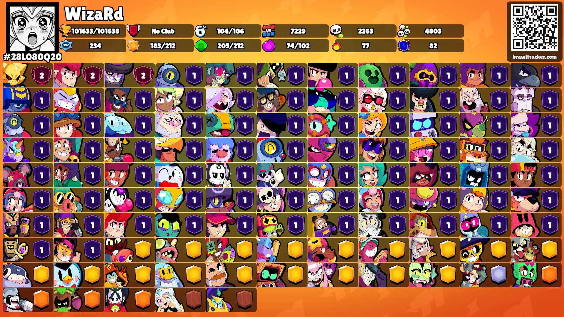 WizaRd's Ranks