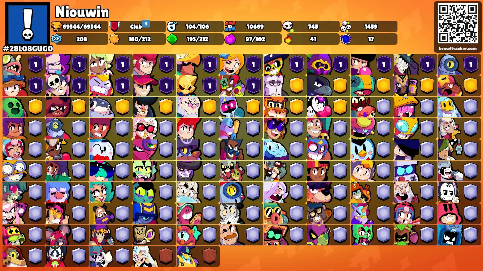 Niouwin's Ranks