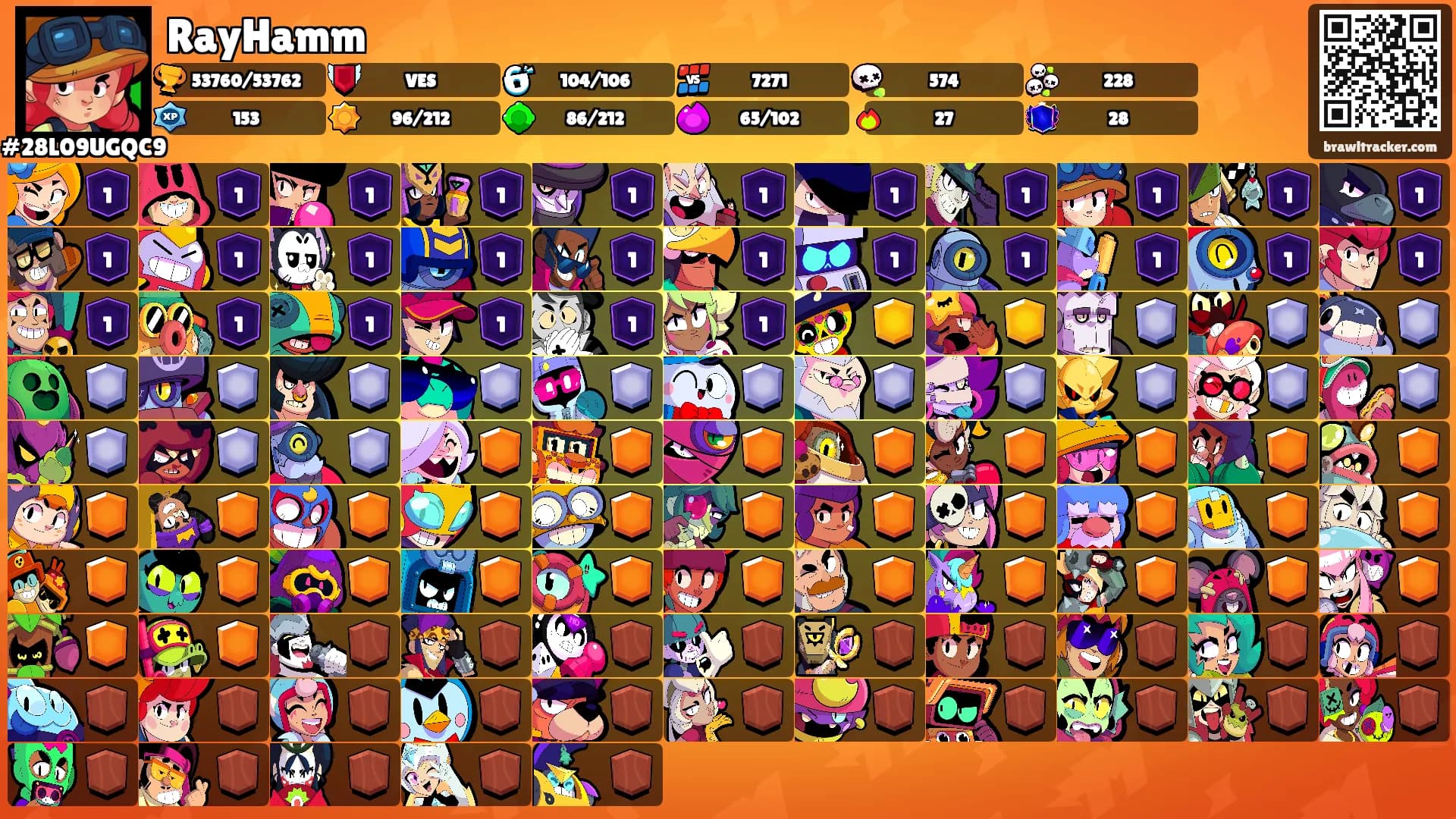 RayHamm's Ranks