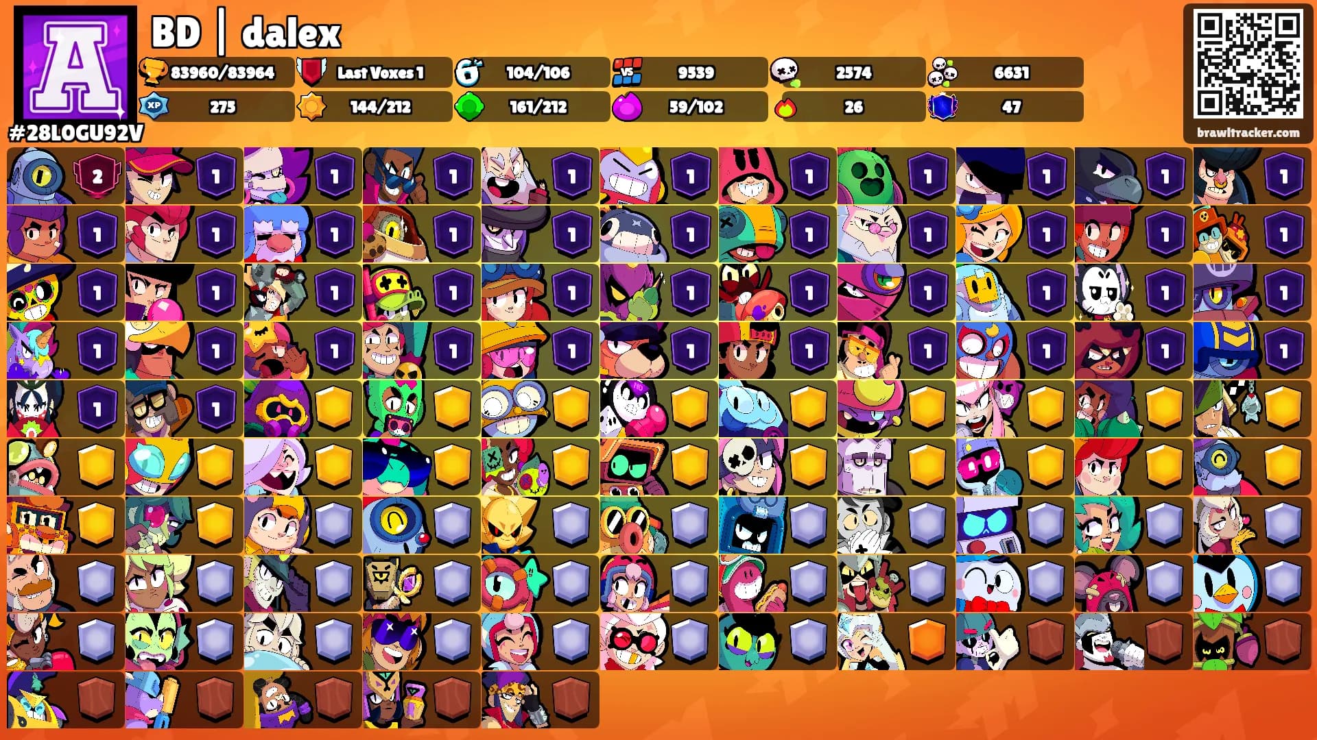 BD | dalex's Ranks