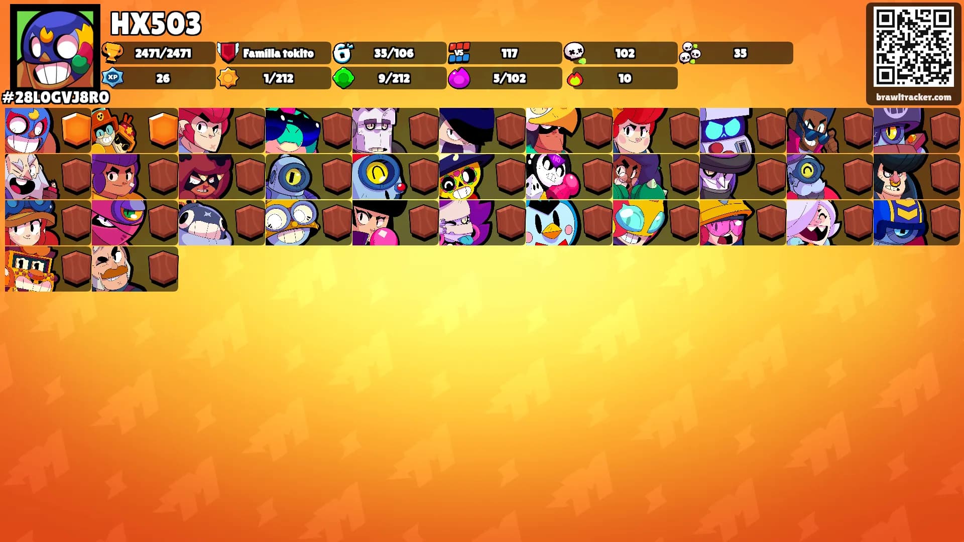 HX503's Ranks