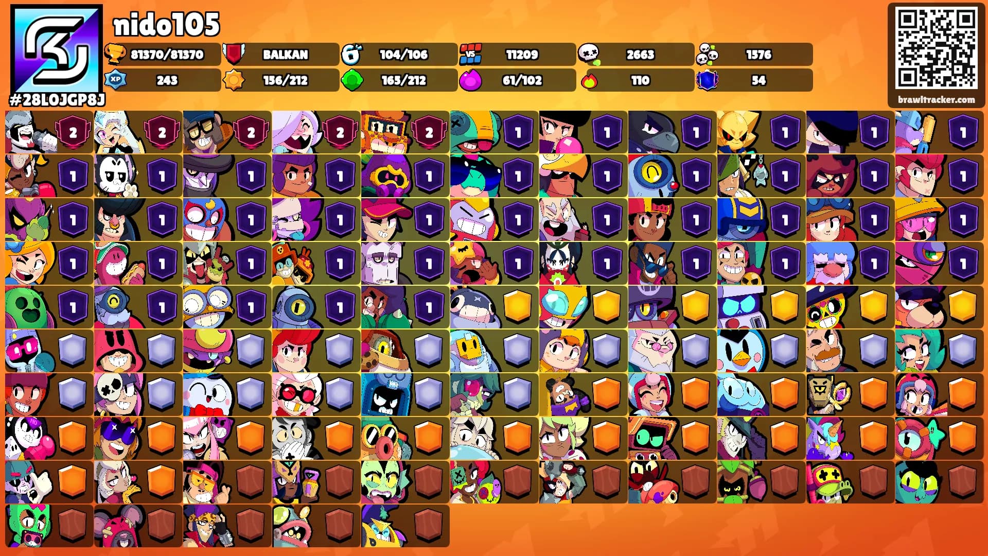 nido105's Ranks