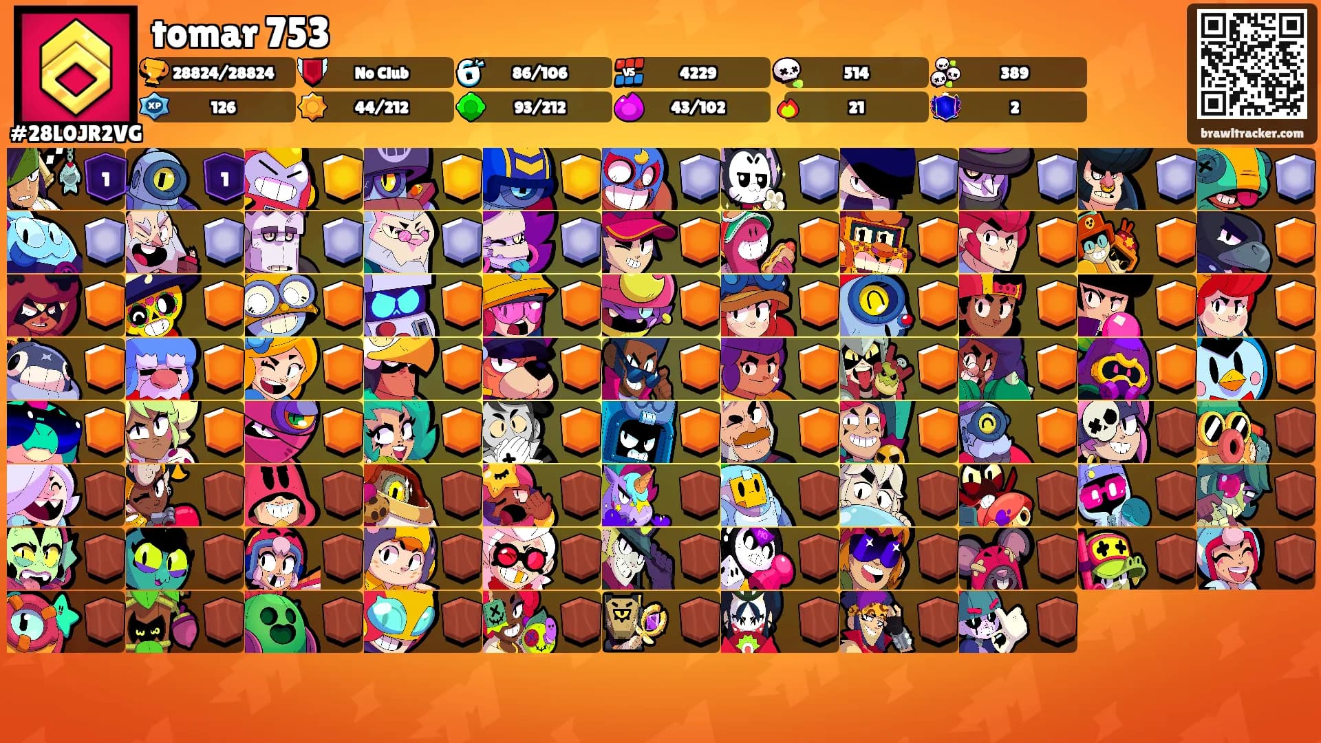 tomar 753's Ranks