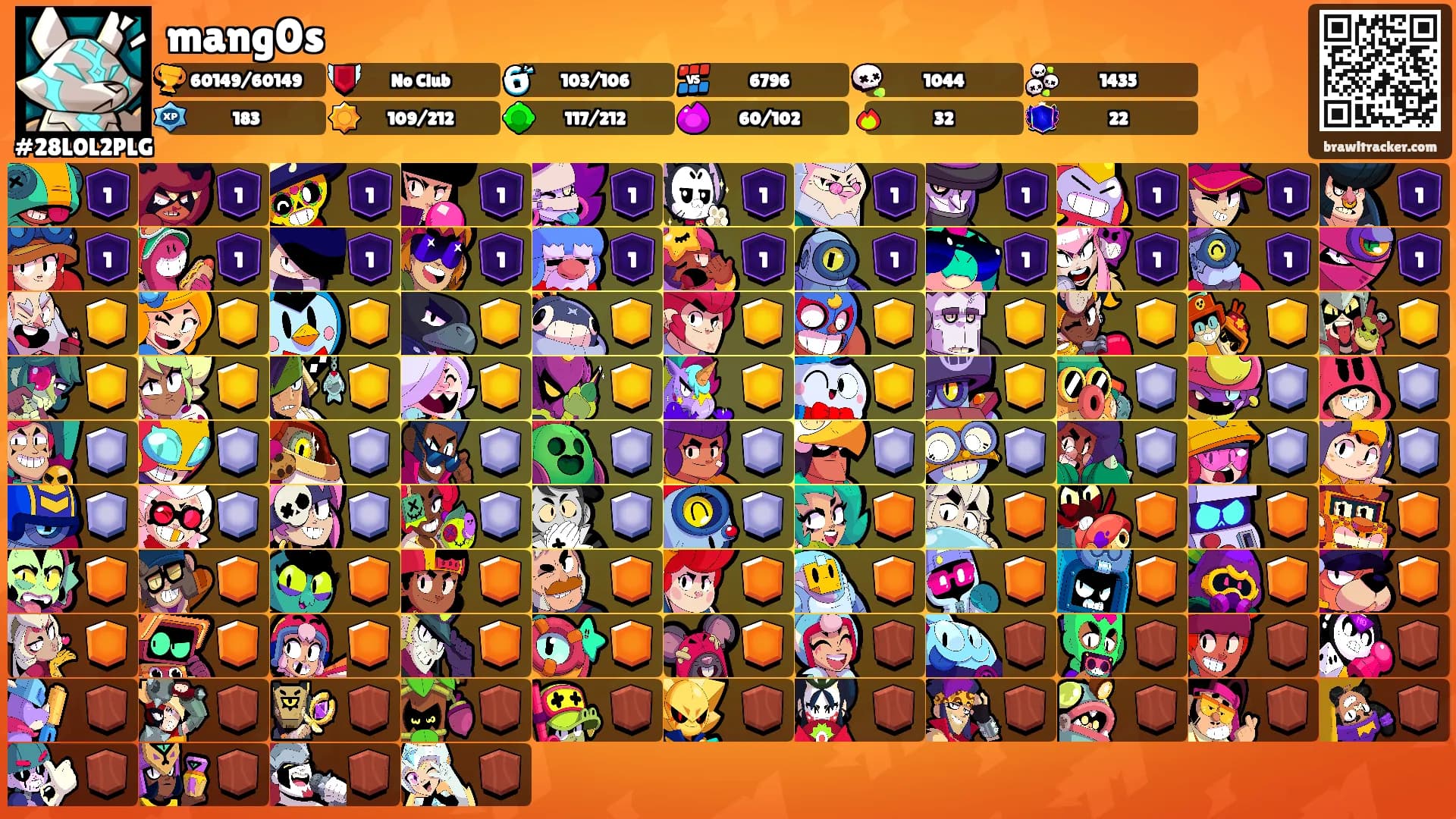 mang0s's Ranks
