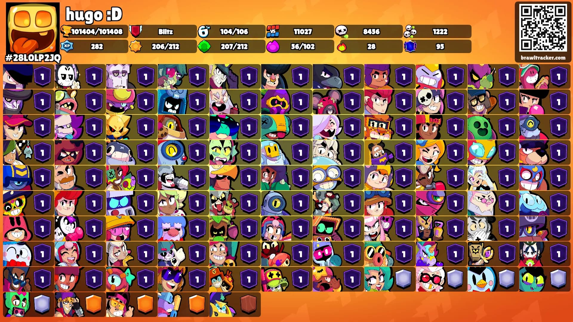 hugo :D's Ranks
