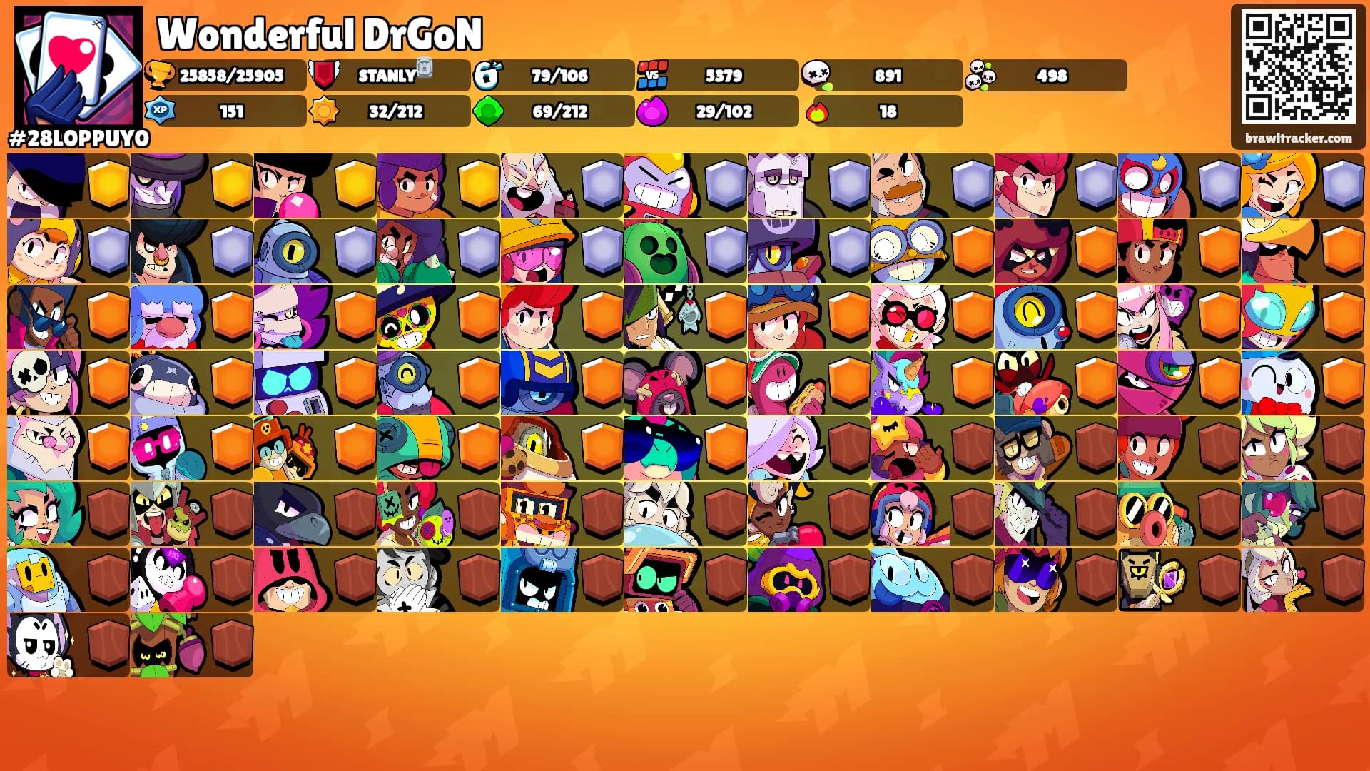 Wonderful DrGoN's Ranks