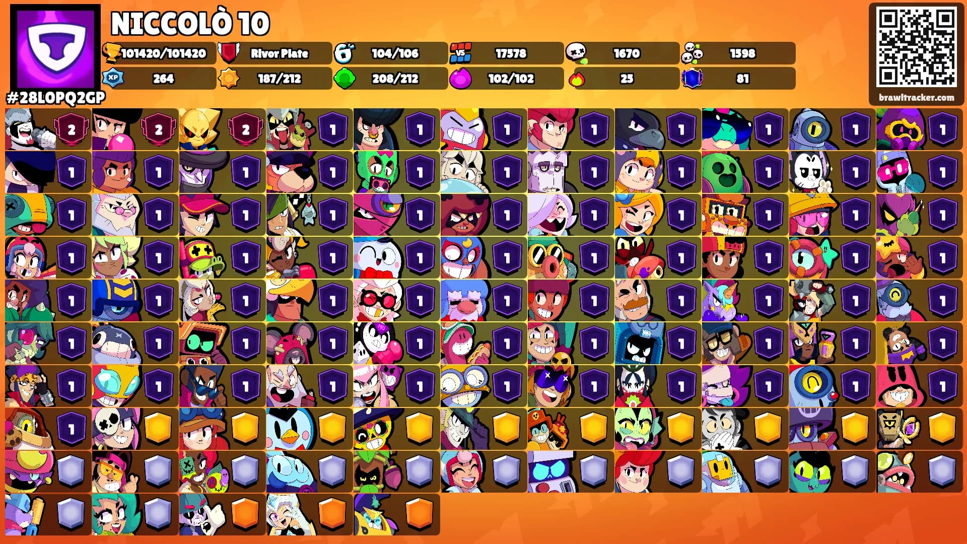 NICCOLÒ 10's Ranks