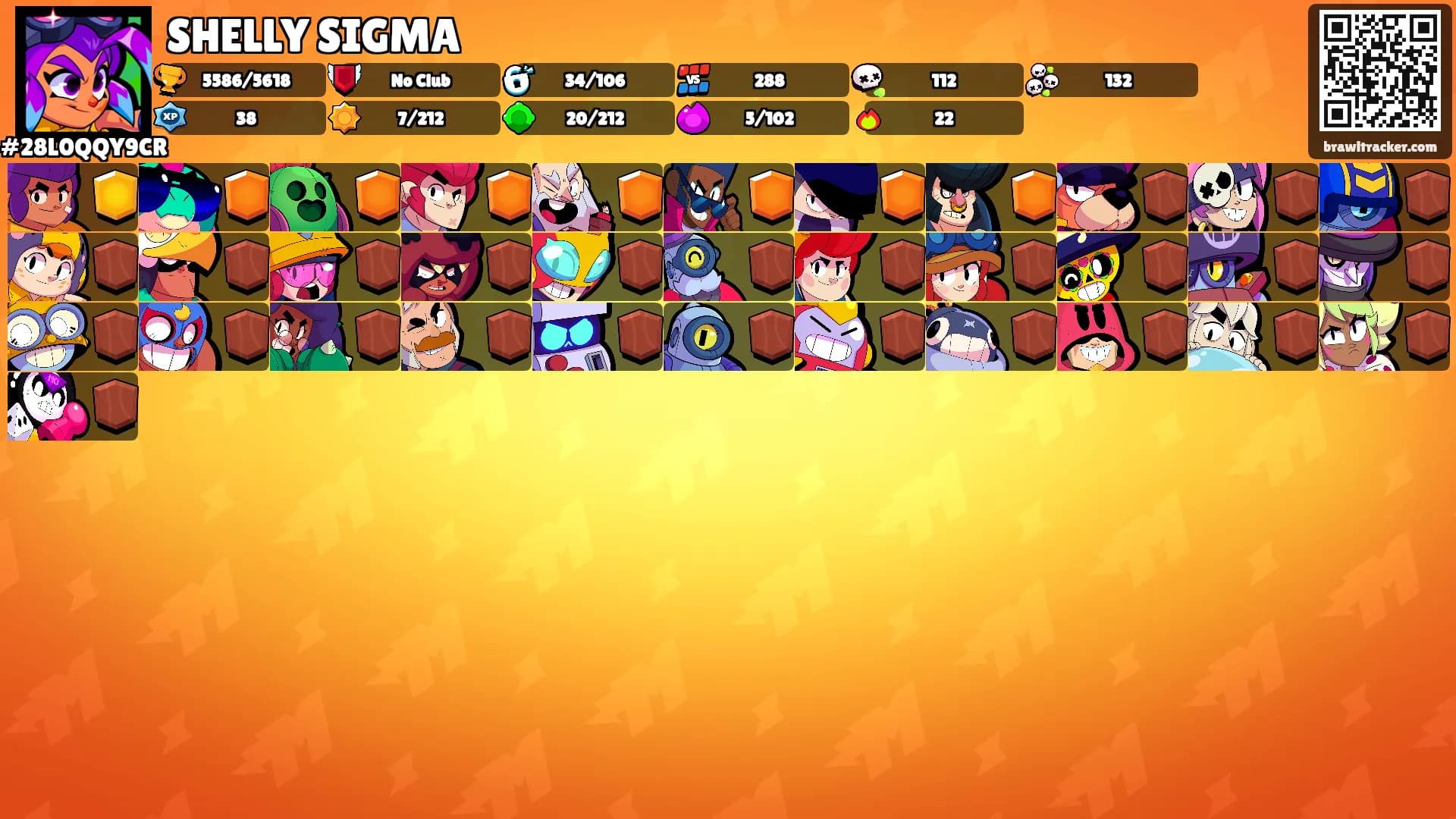 SHELLY SIGMA's Ranks