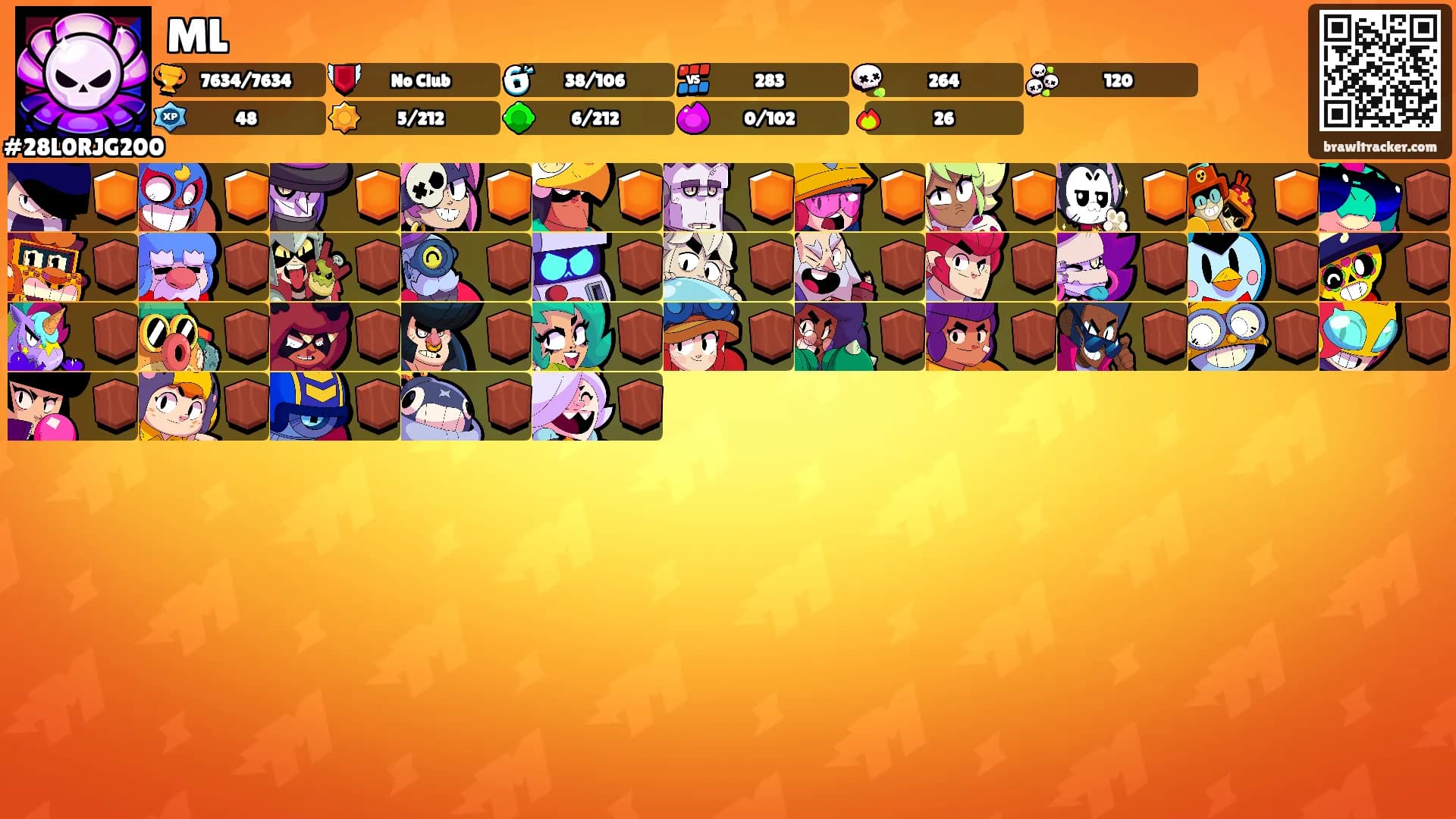 ML's Ranks