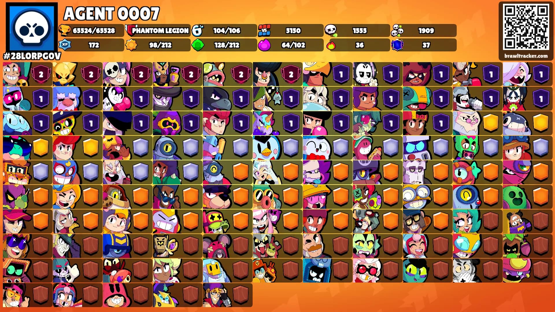 AGENT 0007's Ranks