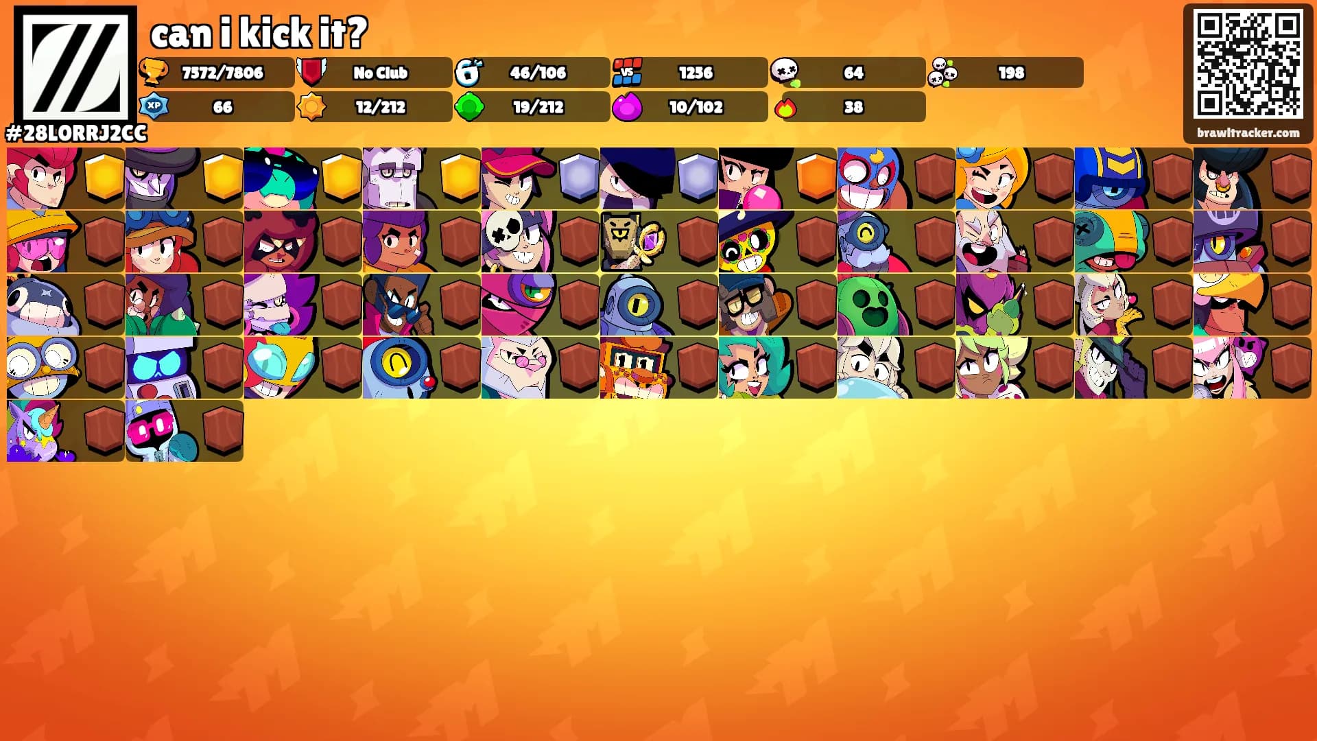 can i kick it?'s Ranks