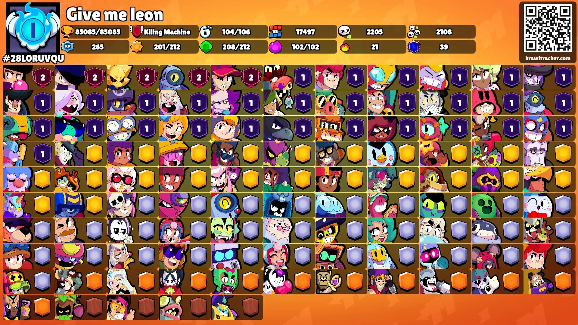 Give me leon's Ranks