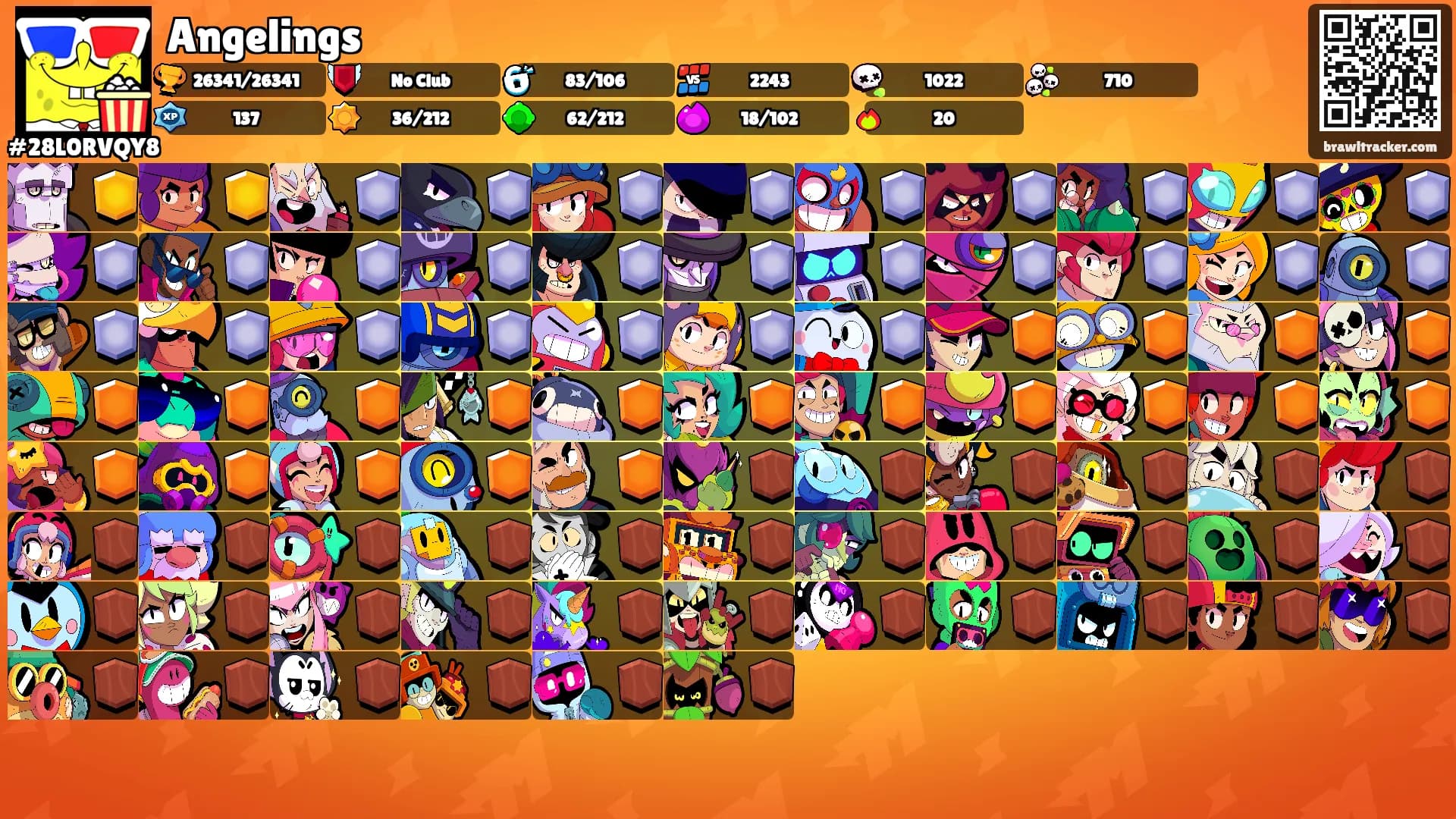 Angelings's Ranks