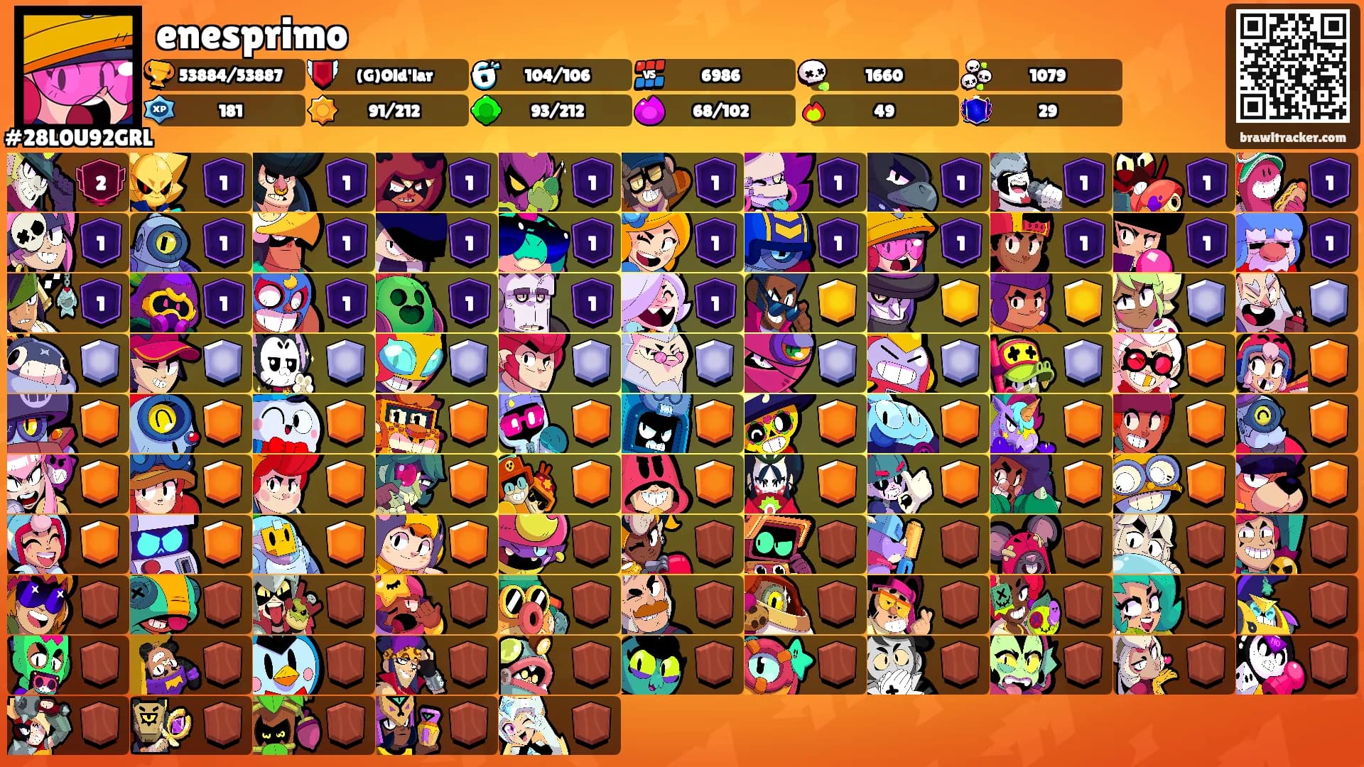 enesprimo's Ranks