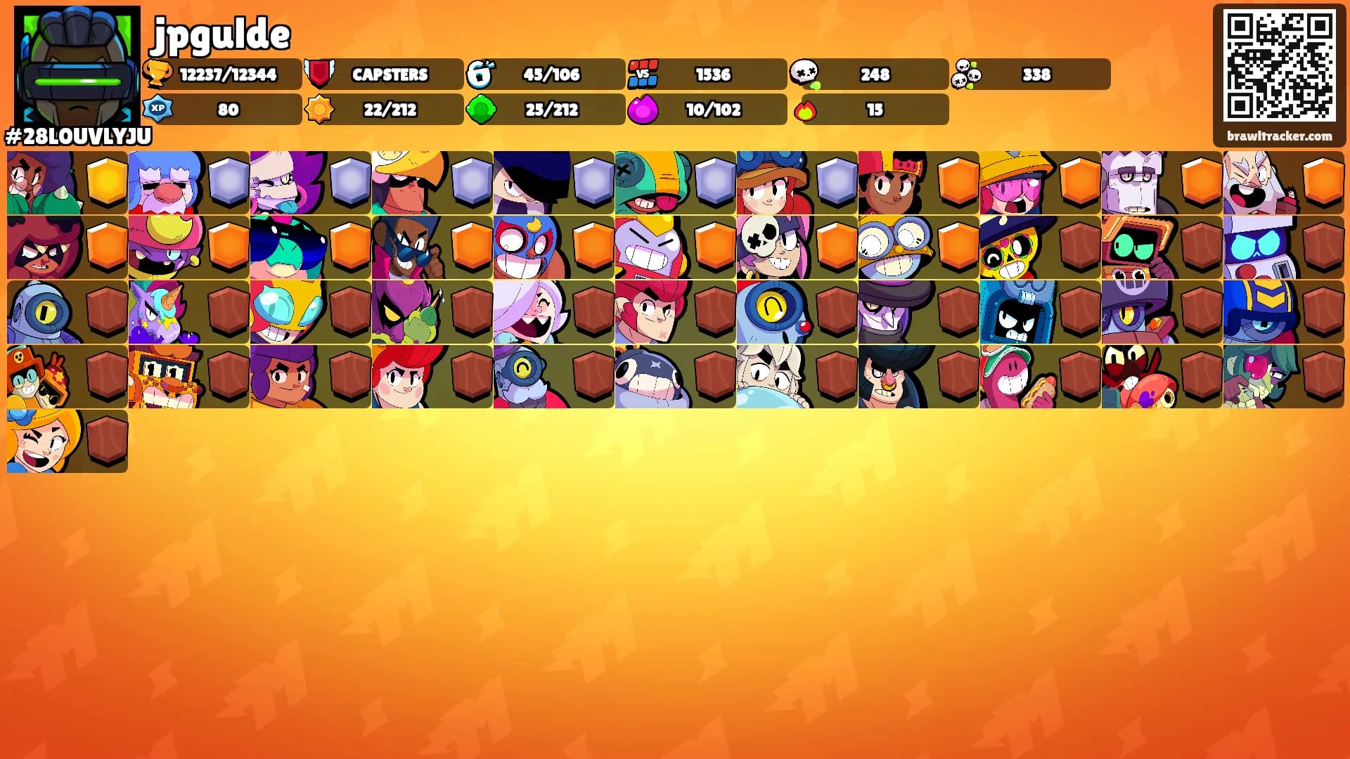 jpgulde's Ranks