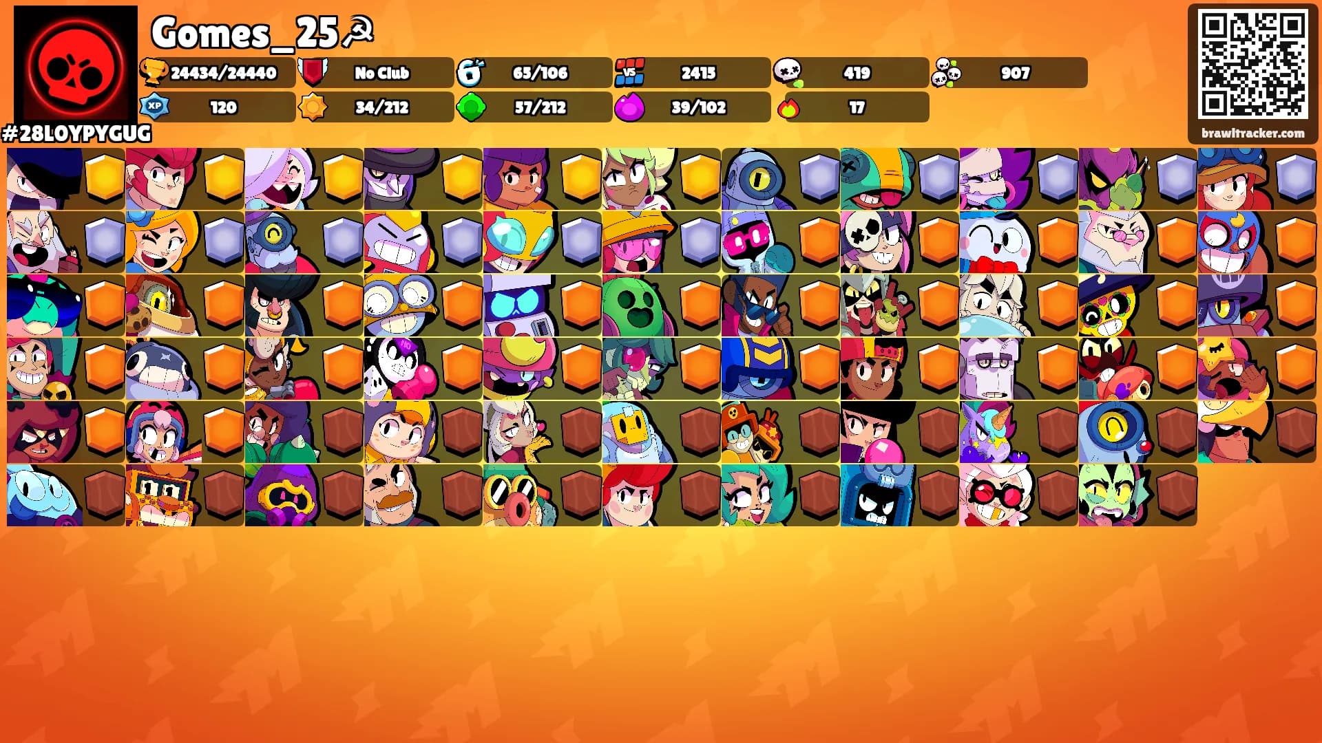 Gomes_25☭'s Ranks