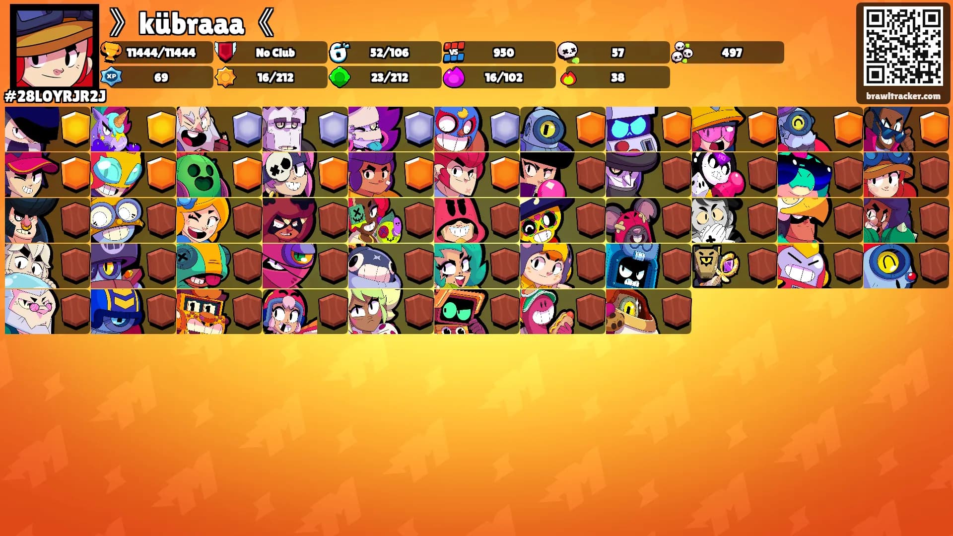 》kübraaa《's Ranks