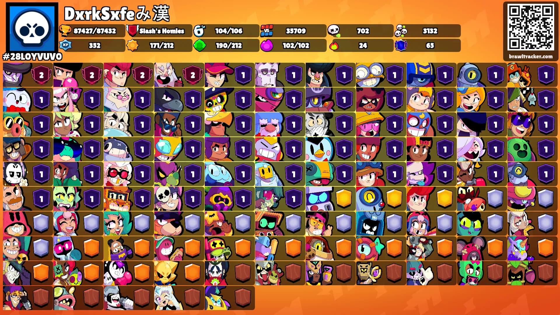 DxrkSxfeみ漢's Ranks