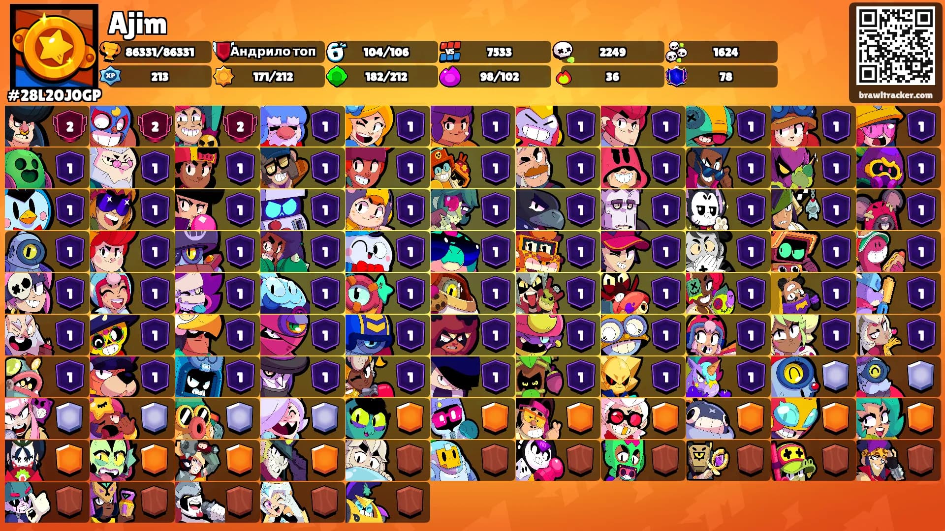 Ajim's Ranks
