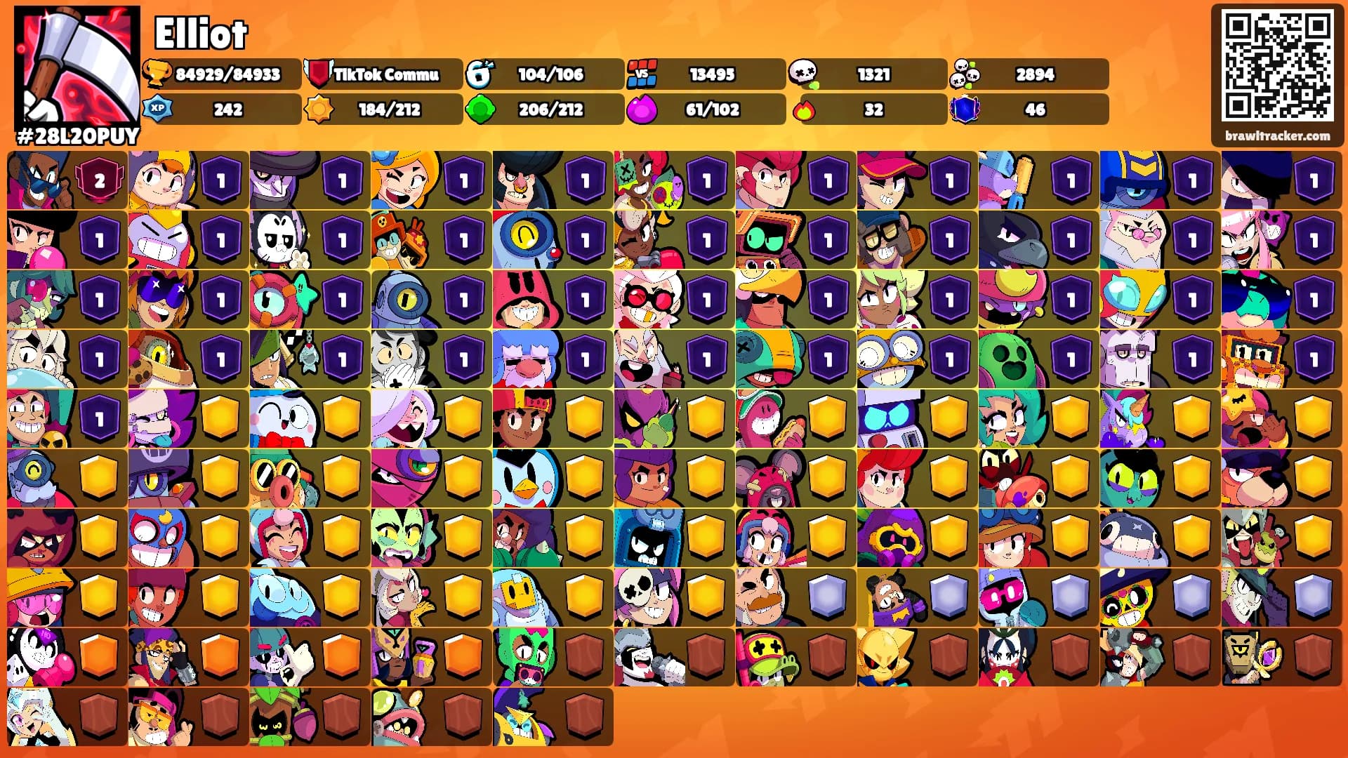 Elliot's Ranks