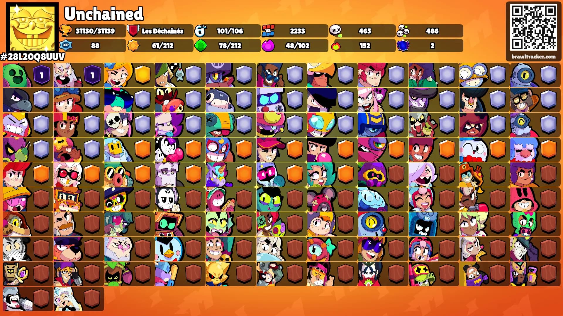 Unchained's Ranks