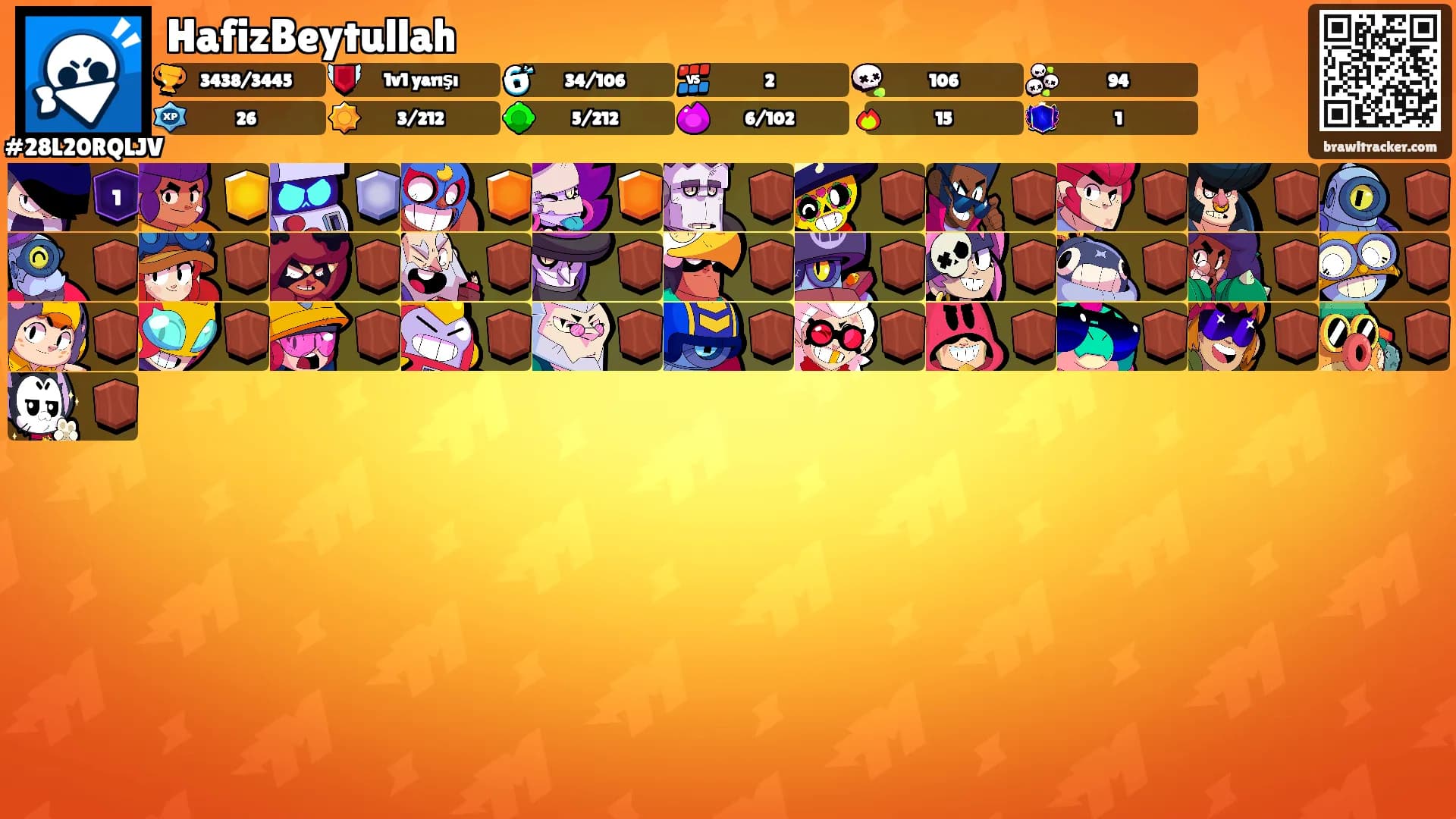 HafizBeytullah's Ranks
