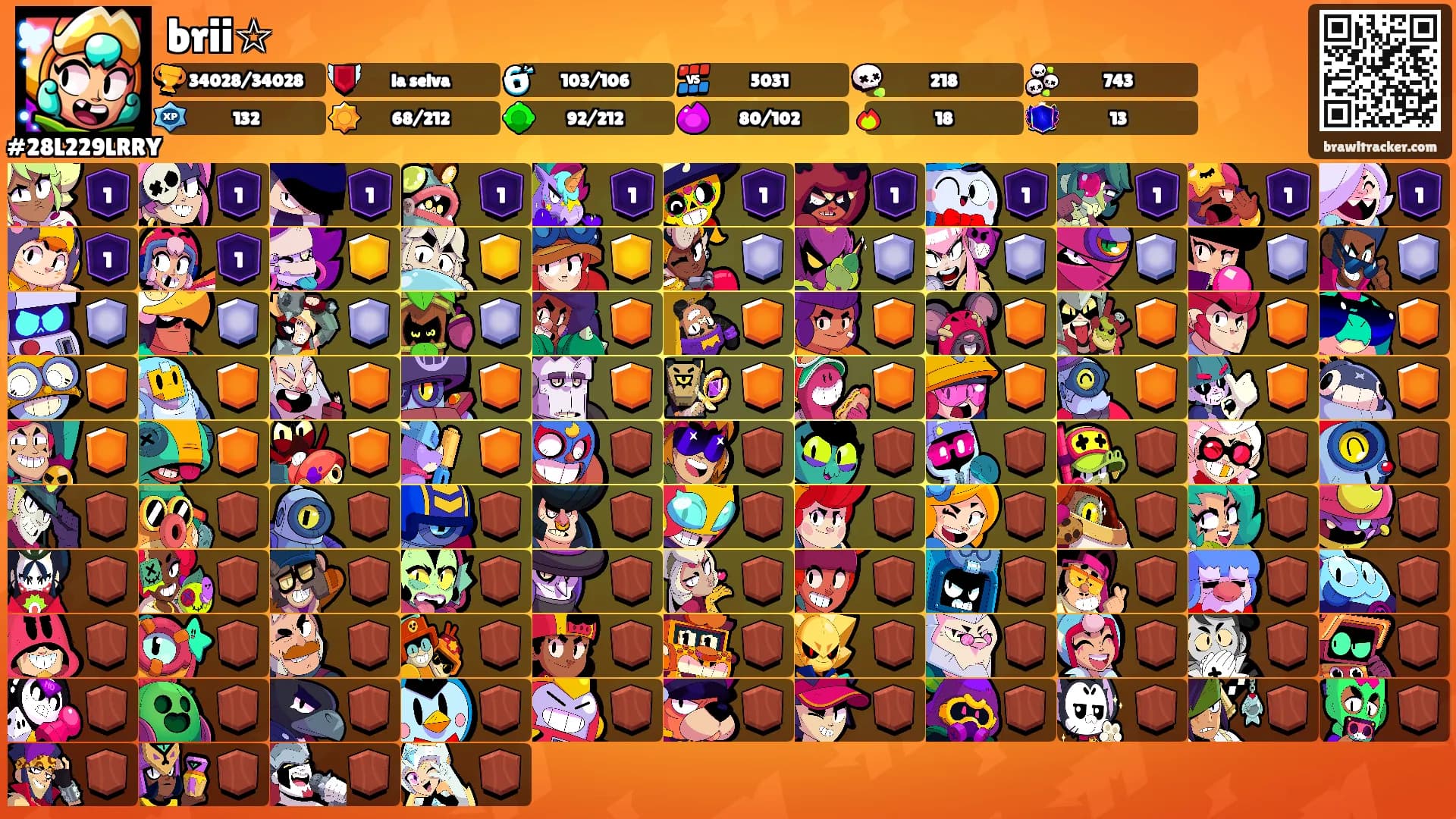 brii☆'s Ranks