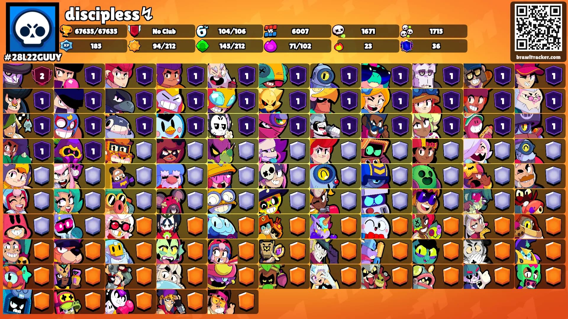 discipless↯'s Ranks