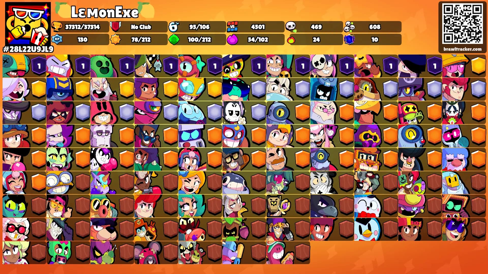 🍋LεмonExe🍋's Ranks