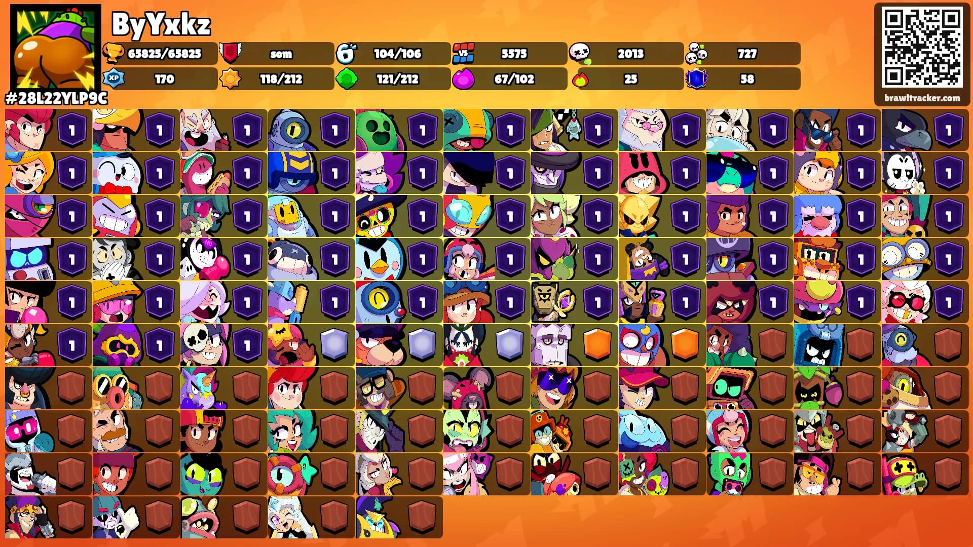 ByYxkz's Ranks